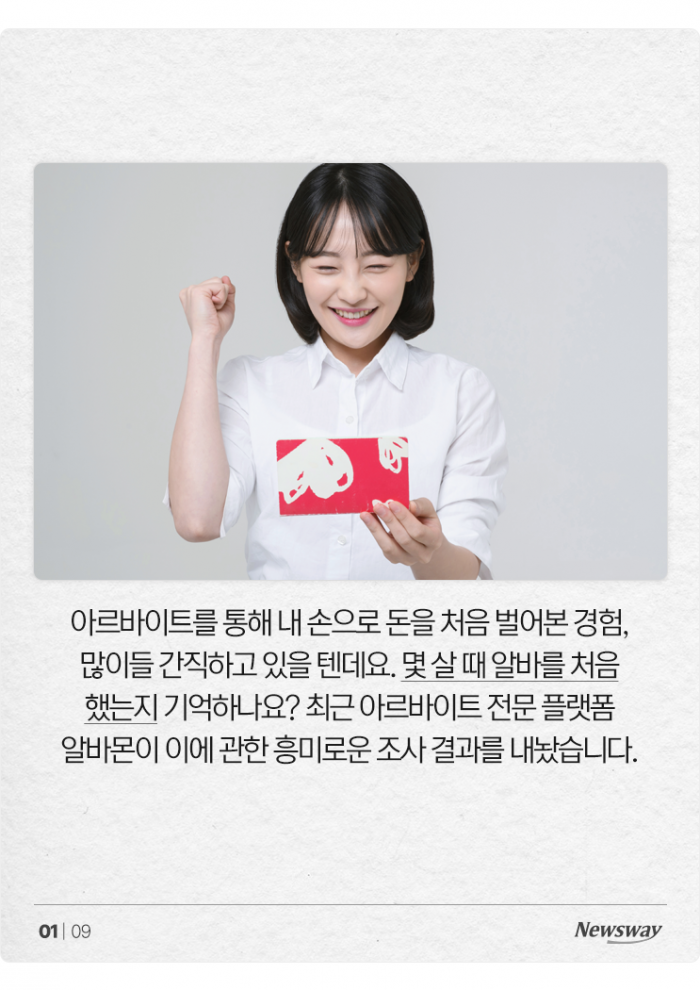 생애 첫 알바, 19.6살에 '○○'이 가장 많았다 기사의 사진
