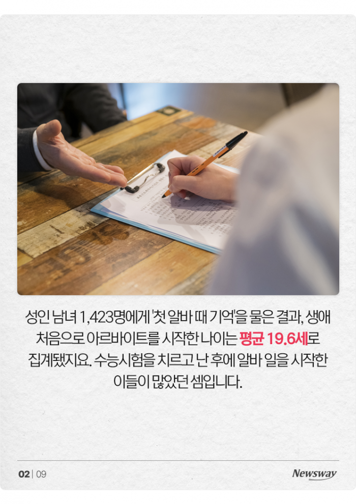 생애 첫 알바, 19.6살에 '○○'이 가장 많았다 기사의 사진
