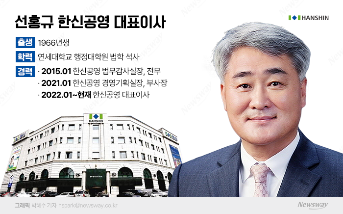 선홍규 한신공영 대표, 구원투수로 약했나...실적 제자리 걸음 기사의 사진