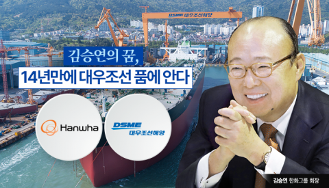 제2 빅사이클 돌입···수주 잔량 41兆 보유