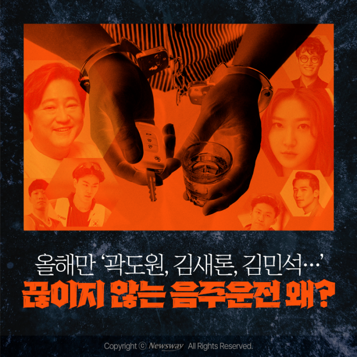 올해만 '곽도원, 김새론, 김민석···' 끊이지 않는 음주운전 왜? 기사의 사진