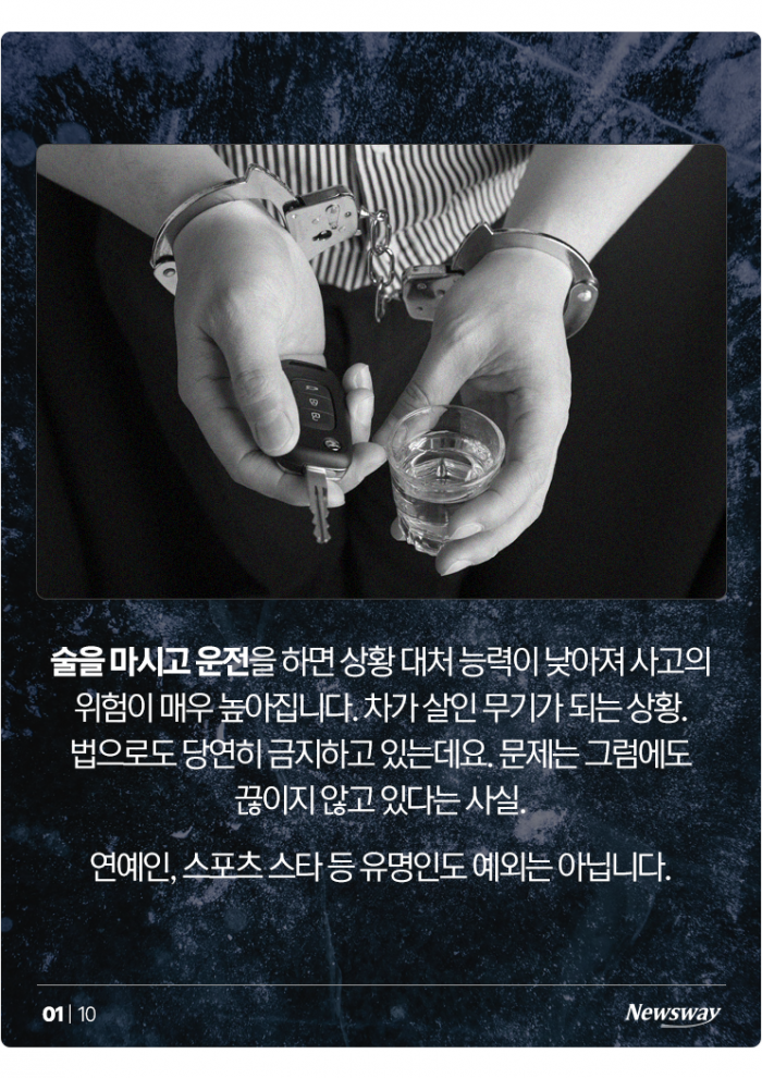 올해만 '곽도원, 김새론, 김민석···' 끊이지 않는 음주운전 왜? 기사의 사진