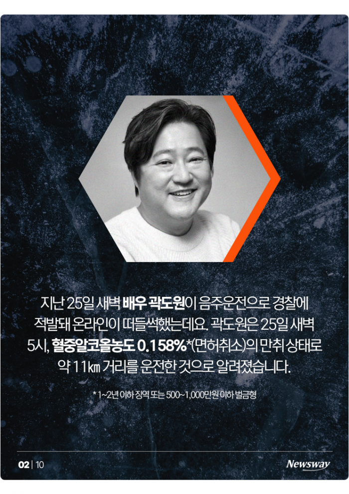 올해만 '곽도원, 김새론, 김민석···' 끊이지 않는 음주운전 왜? 기사의 사진