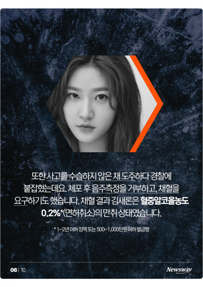 올해만 '곽도원, 김새론, 김민석···' 끊이지 않는 음주운전 왜? 기사의 사진