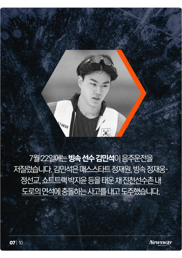 올해만 '곽도원, 김새론, 김민석···' 끊이지 않는 음주운전 왜? 기사의 사진