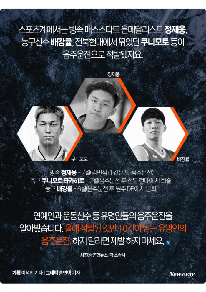 올해만 '곽도원, 김새론, 김민석···' 끊이지 않는 음주운전 왜? 기사의 사진