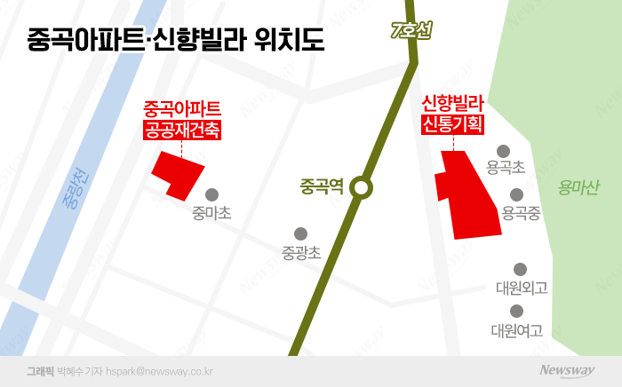 '공공재건축 1호' 중곡아파트, 건설사 외면 받은 이유는 기사의 사진