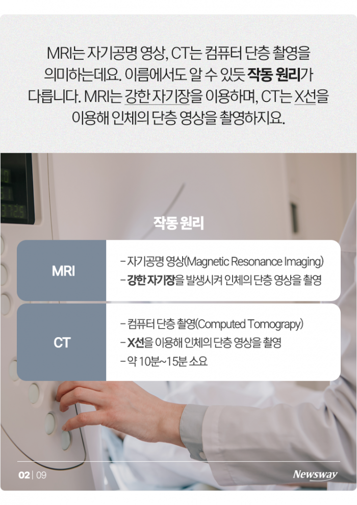 내 몸 들여다보는 CT와 MRI, 무엇이 다를까? 기사의 사진