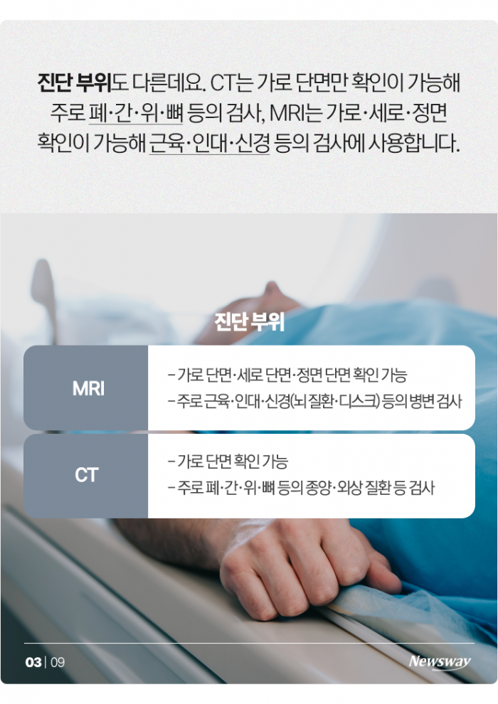 내 몸 들여다보는 CT와 MRI, 무엇이 다를까? 기사의 사진