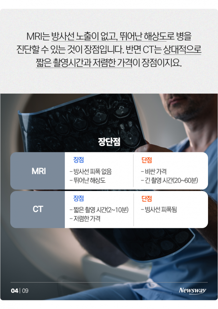 내 몸 들여다보는 CT와 MRI, 무엇이 다를까? 기사의 사진