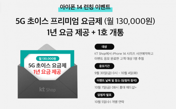 KT는 아이폰14 사전예약 고객 중 1명에게 1년간 5G 요금을 면제해준다. 사진=KT 제공