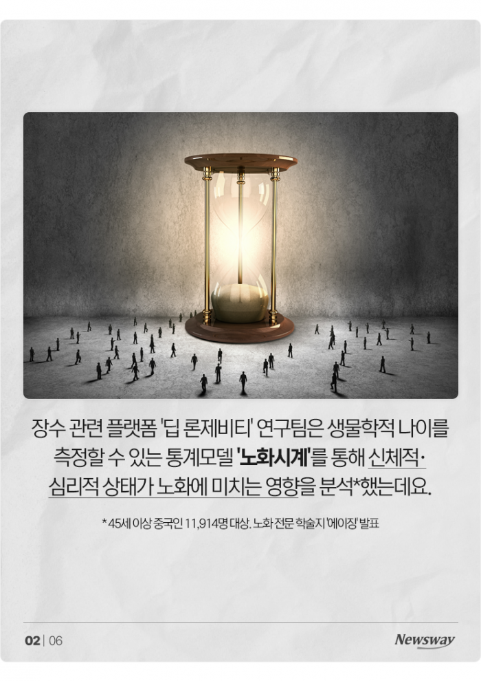 '담배'보다 해로운 '절망'···불행하면 빨리 늙는다 기사의 사진