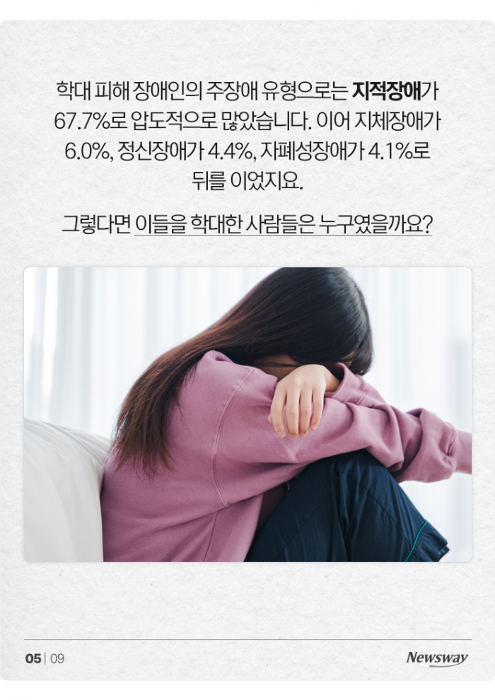 아는 사람이 더 무서운 '장애인 학대'···누가 어떻게 괴롭혔나 기사의 사진