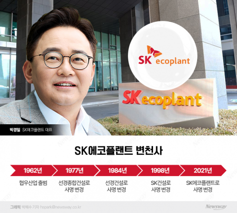 70년대 부촌 역사의 시작 알린 워커힐 아파트···친환경기업으로 變態 중
