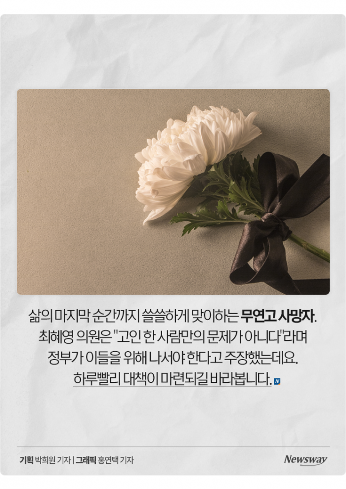 '마지막까지 외롭다' 갈수록 늘어나는 무연고 사망자 기사의 사진
