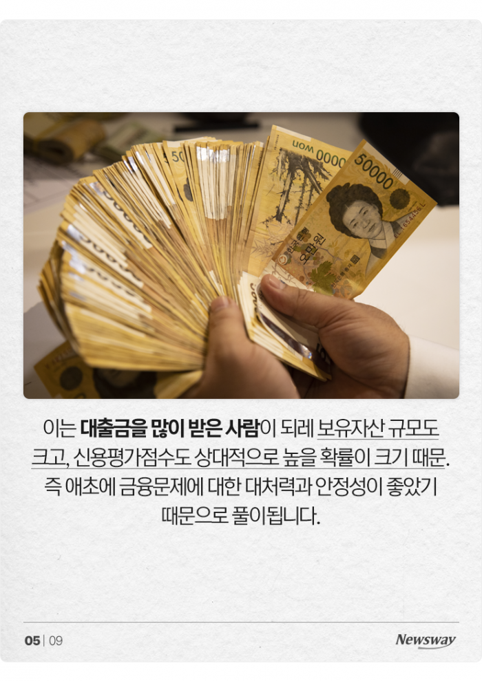 소액 부채와 고액 부채, 어느 쪽이 더 쪼들릴까? 기사의 사진