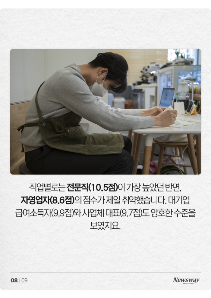 소액 부채와 고액 부채, 어느 쪽이 더 쪼들릴까? 기사의 사진