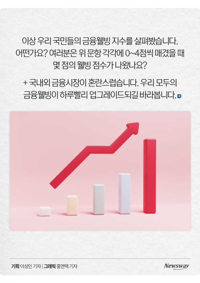 소액 부채와 고액 부채, 어느 쪽이 더 쪼들릴까? 기사의 사진