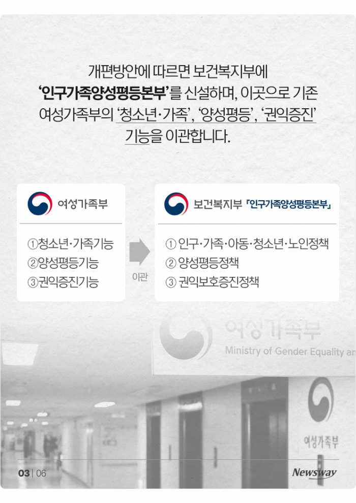 논란의 '여가부' 역사 속으로?···기능 어디로 이관되나 기사의 사진