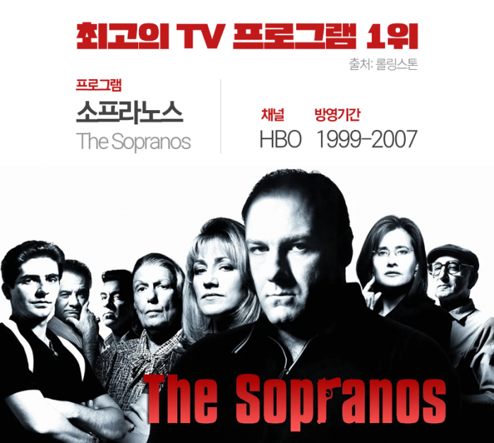 美 롤링스톤 선정, 역대 최고의 TV 프로그램 TOP 10···'오겜'은? 기사의 사진