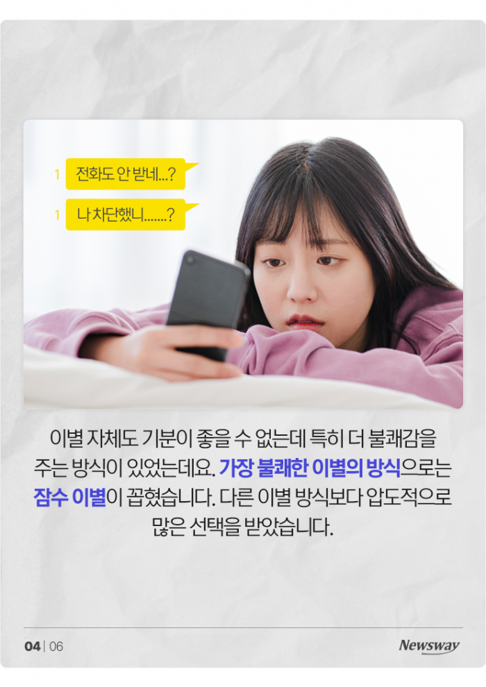 문자로 통보하는 것보다 더 싫은 이별 방법은? 기사의 사진