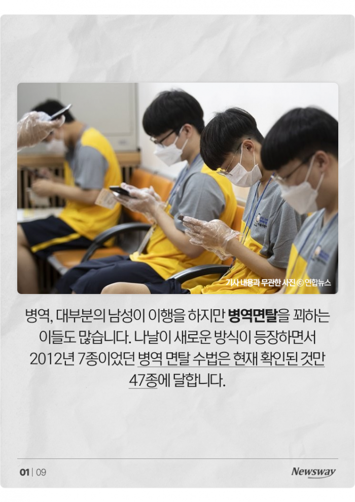 '과다 흡연, 연골 파괴, 여장까지···' 군대 안 가려고 이런 짓을? 기사의 사진