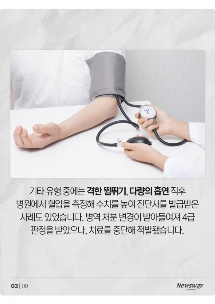 '과다 흡연, 연골 파괴, 여장까지···' 군대 안 가려고 이런 짓을? 기사의 사진