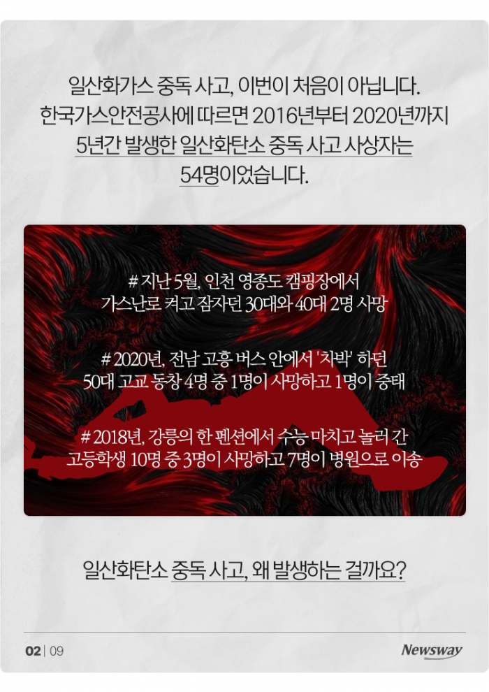 무주 일가족 참변 '일산화탄소 중독', 우리집은 괜찮을까? 기사의 사진