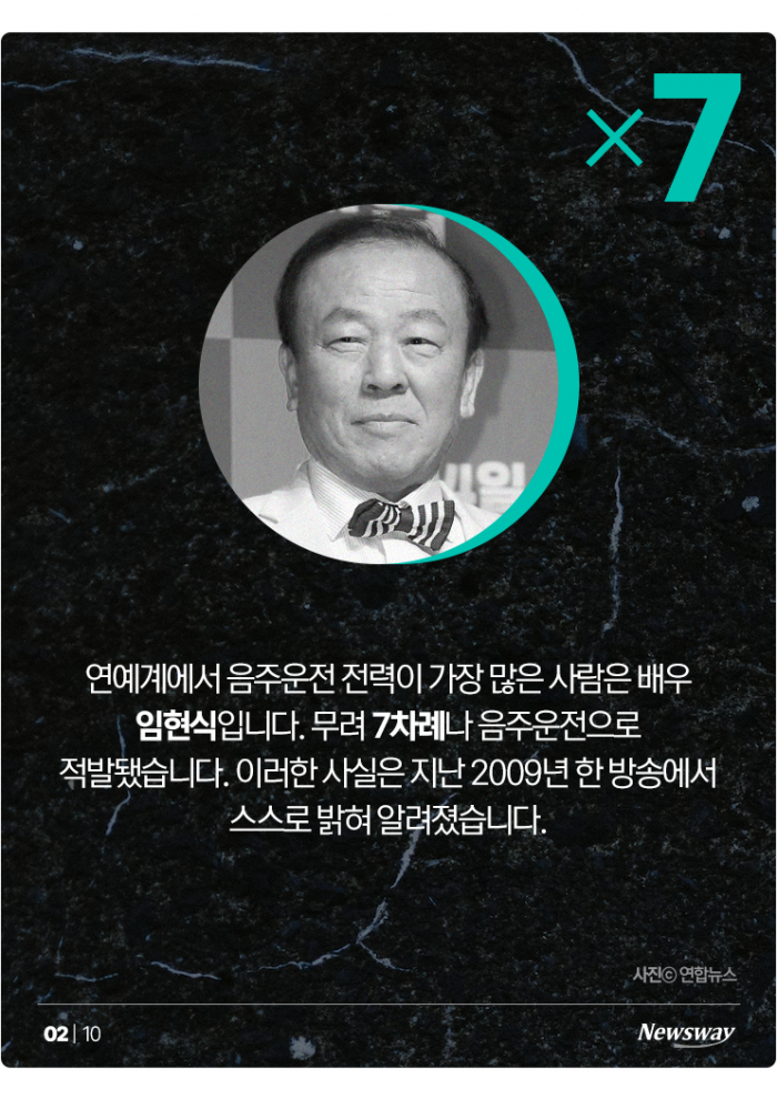 '훈장인 줄 아나?' 연예계 음주운전 상습범들 기사의 사진