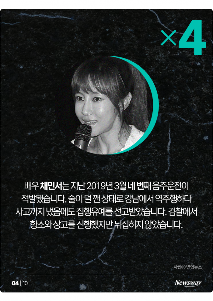 '훈장인 줄 아나?' 연예계 음주운전 상습범들 기사의 사진