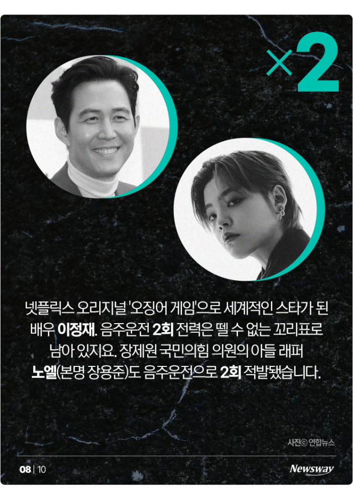 '훈장인 줄 아나?' 연예계 음주운전 상습범들 기사의 사진