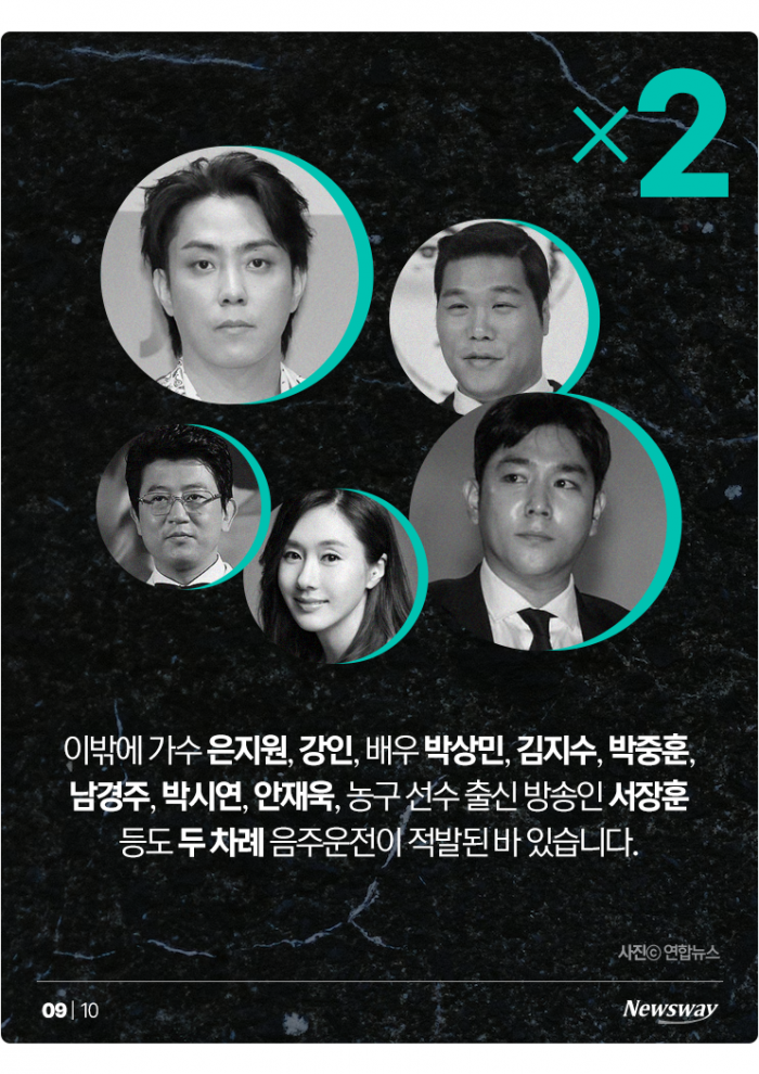 '훈장인 줄 아나?' 연예계 음주운전 상습범들 기사의 사진