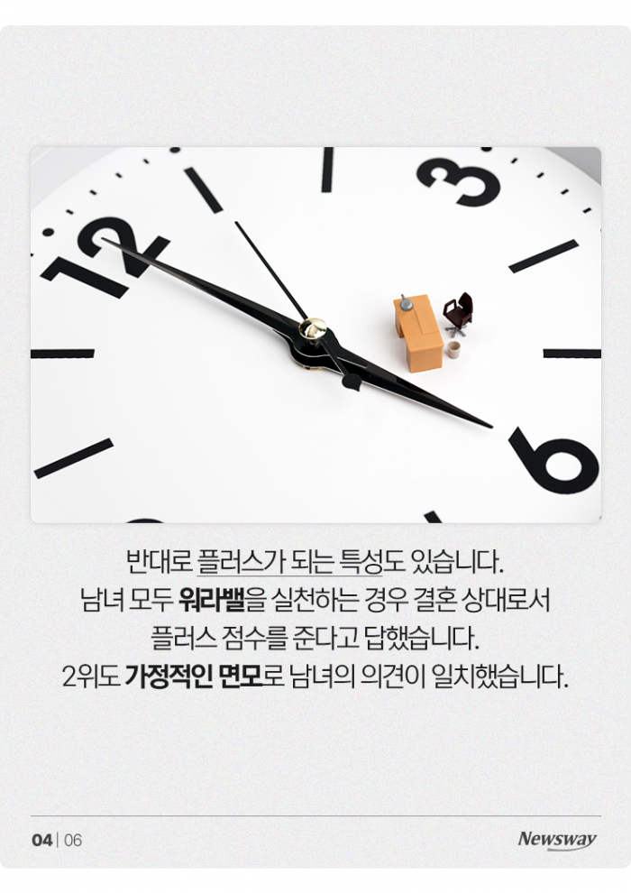 효심 지극한 나의 연인, 결혼 상대로는 어떨까? 기사의 사진