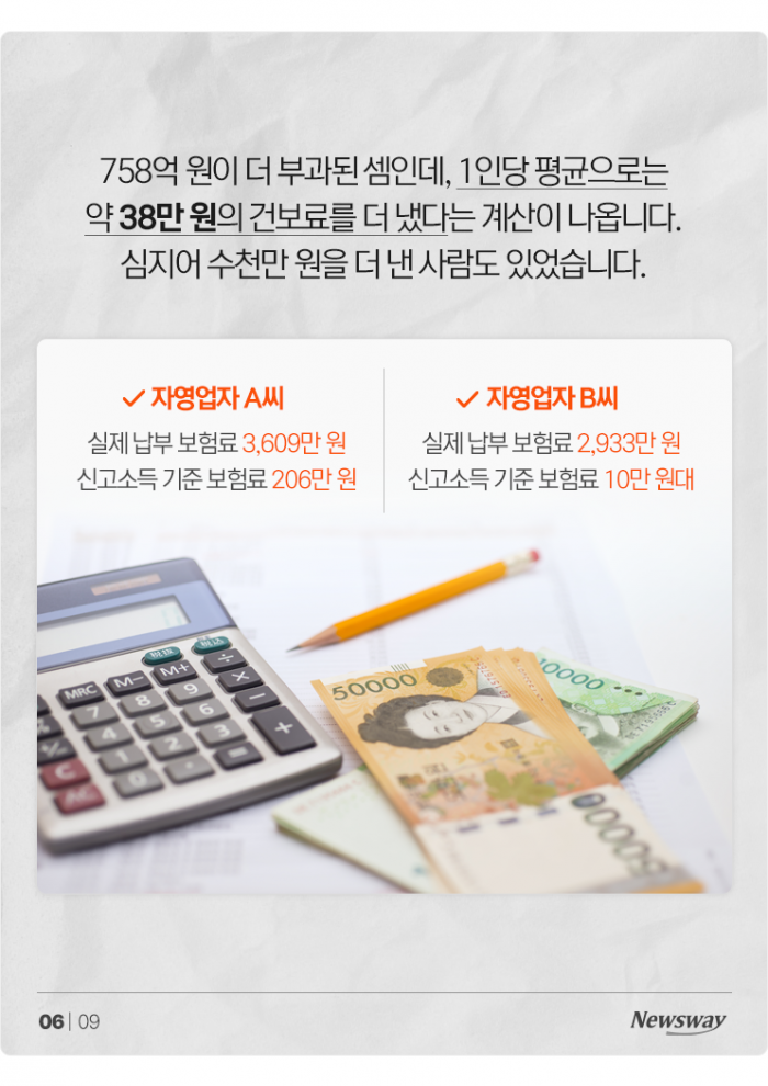 직원보다 월급 적은 사장님 100만 명···'건보료가 왜 이래' 기사의 사진