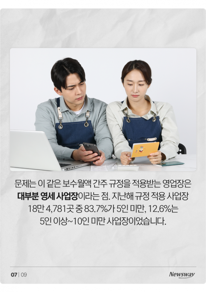 직원보다 월급 적은 사장님 100만 명···'건보료가 왜 이래' 기사의 사진