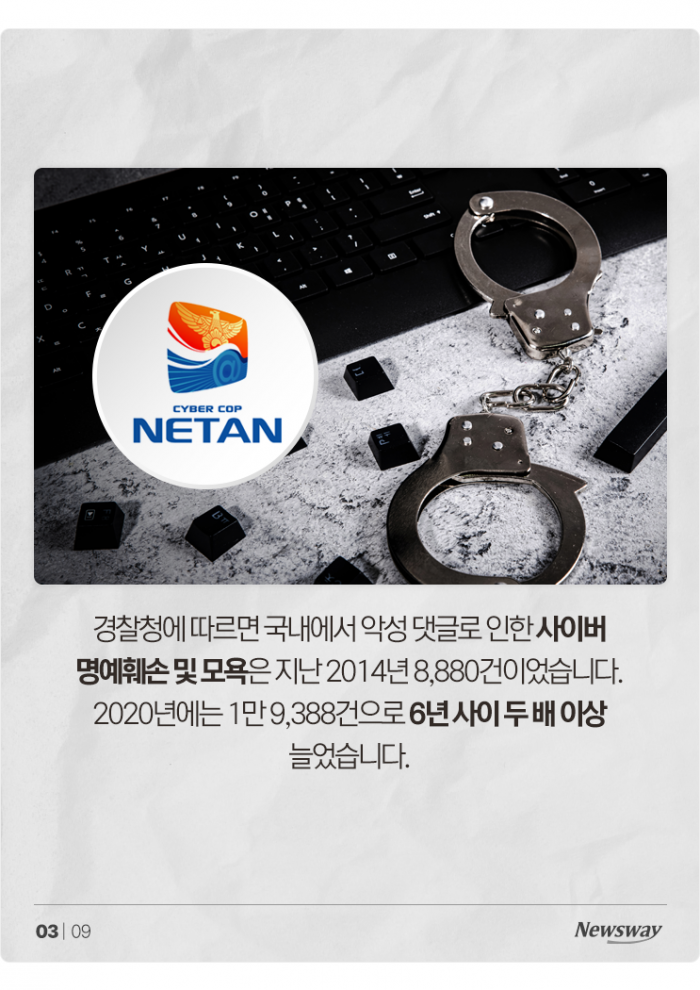 악플 때문에 연간 35조원이 날아간다고? 기사의 사진