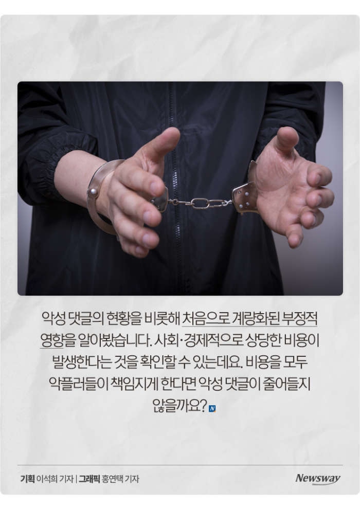 악플 때문에 연간 35조원이 날아간다고? 기사의 사진