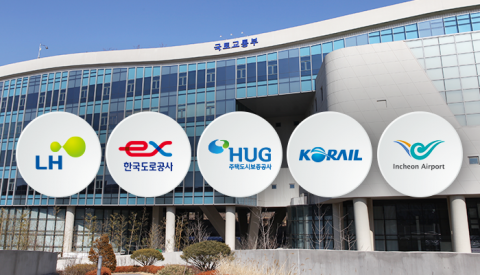 국토부 산하기관에 尹캠프·與정치인이 몰려온다