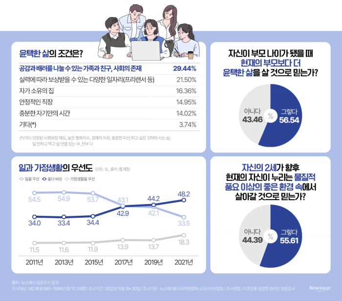 그래픽=박혜수 기자 hspark@