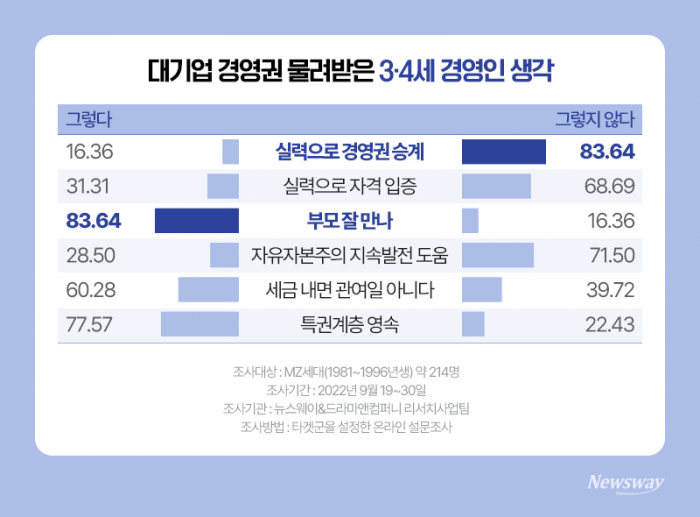 사진=박혜수 기자