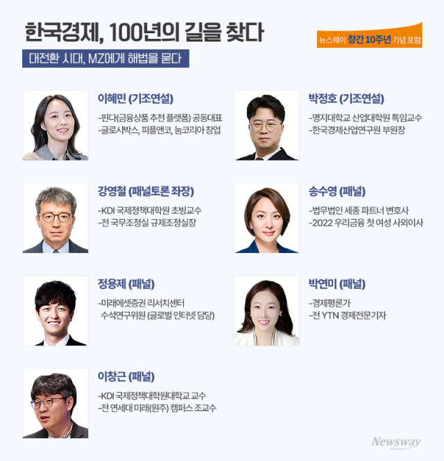 한국경제 100년의 길 찾기, MZ에게 듣는다