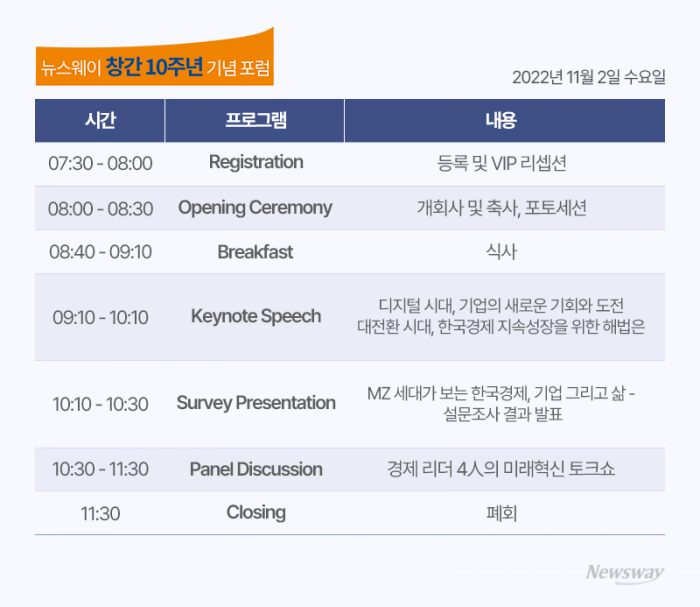 한국경제 100년의 길 찾기, MZ에게 듣는다 기사의 사진