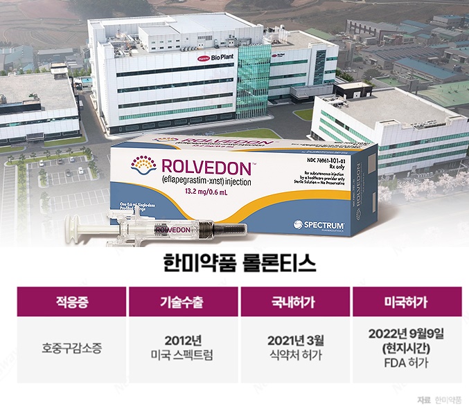 그래픽=박혜수 기자