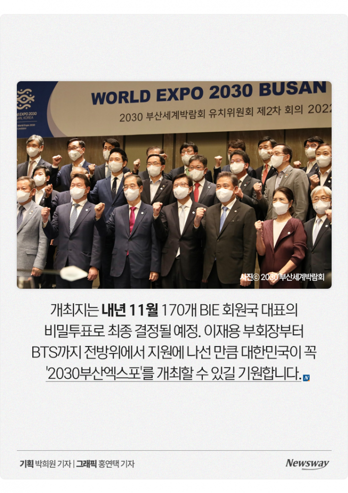'이재용에 BTS까지' 부산엑스포 유치에 목매는 이유는? 기사의 사진
