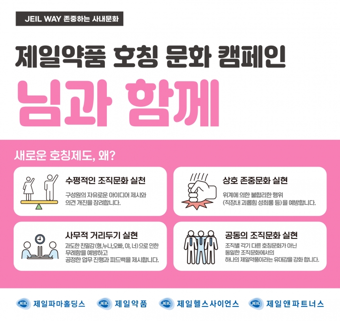 직급호칭 없애고 소통강화···변모하는 'K-제약바이오' 기사의 사진