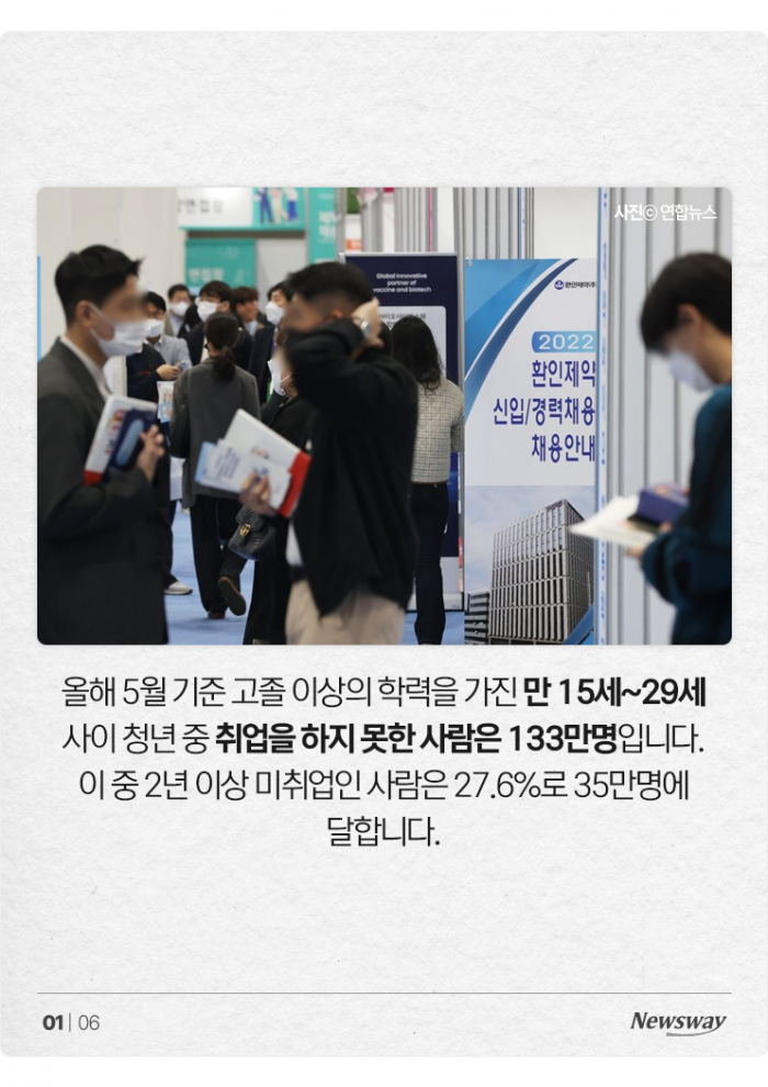 취준생을 가장 힘들게 하는 것은 '친구'? 기사의 사진