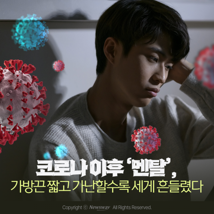 코로나 이후 '멘탈', 가방끈 짧고 가난할수록 세게 흔들렸다 기사의 사진