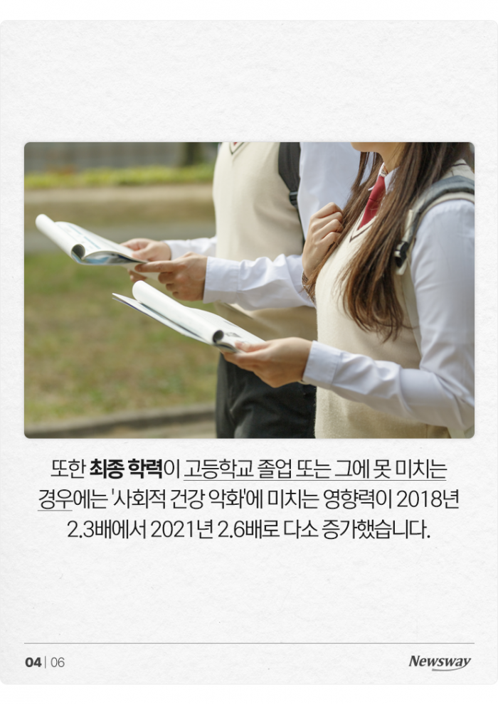 코로나 이후 '멘탈', 가방끈 짧고 가난할수록 세게 흔들렸다 기사의 사진