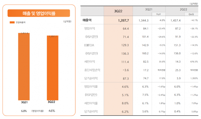 사진=한화에어로스페이스 제공