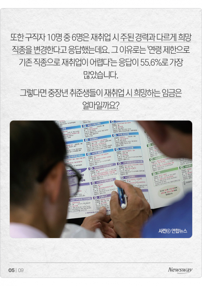 일하고 싶은 '실버' 취준생들, 희망 월급은 얼마? 기사의 사진